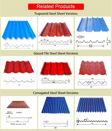 names of corrugated sheet metal